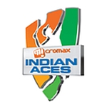 Micromax Indian Aces score perfect 30 once more heading into Dubai