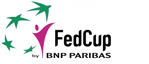 Fed Cup Tennis News