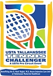 Tallahassee Tennis Challenger Friday Tennis Results